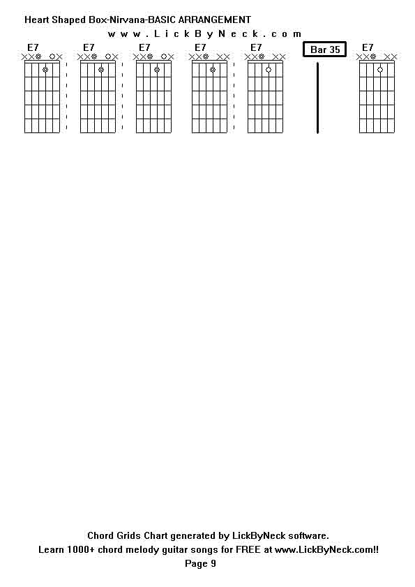 Chord Grids Chart of chord melody fingerstyle guitar song-Heart Shaped Box-Nirvana-BASIC ARRANGEMENT,generated by LickByNeck software.